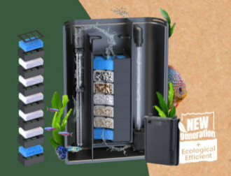 New generation of BIOBOX® filters embrace sustainability with biodegradable cartridges